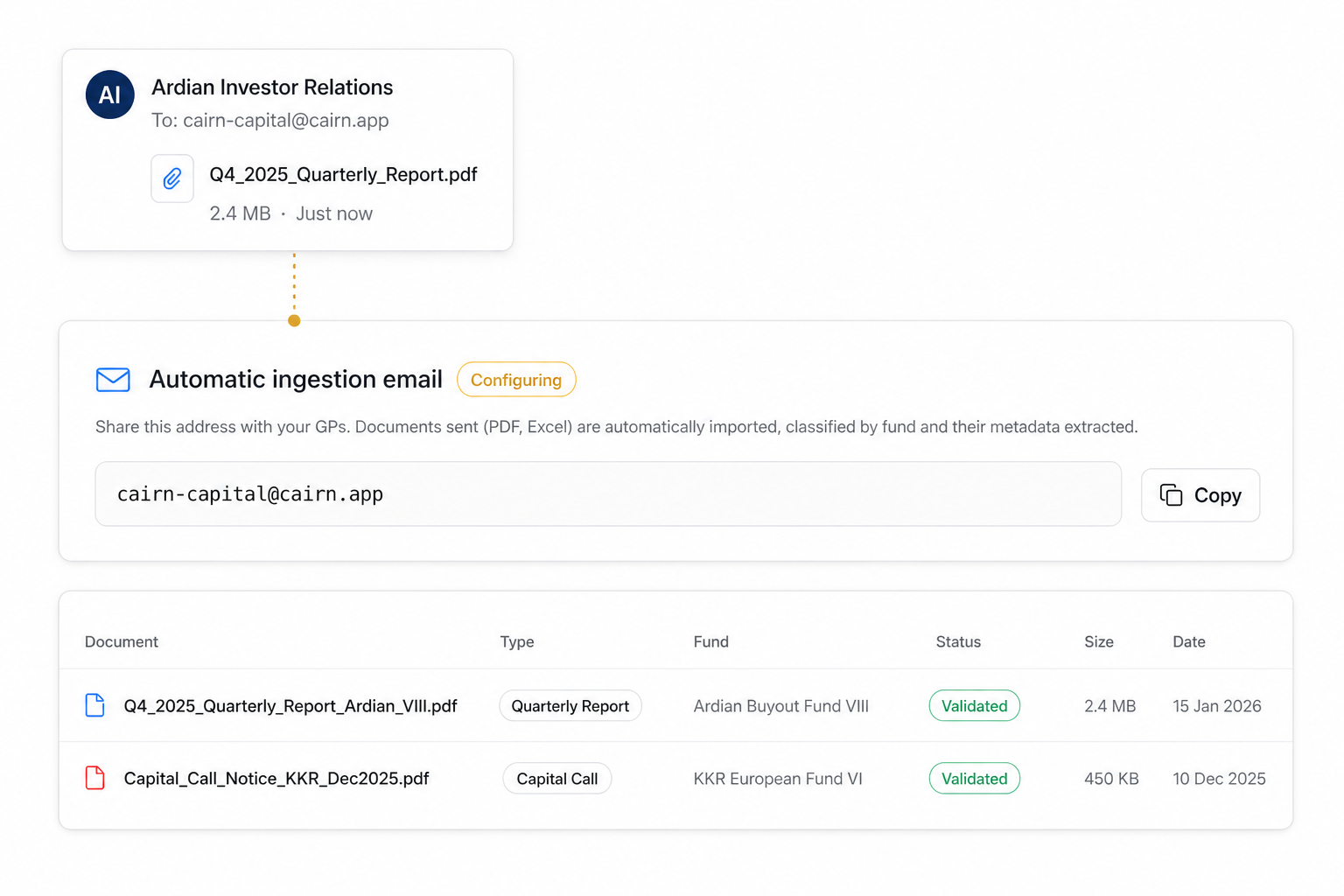 Zero friction for your GPs.